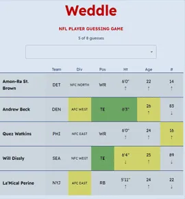 Weddle Game